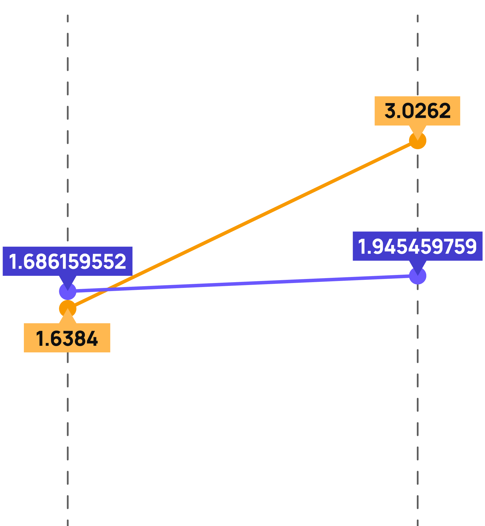 smoker-non-smoker