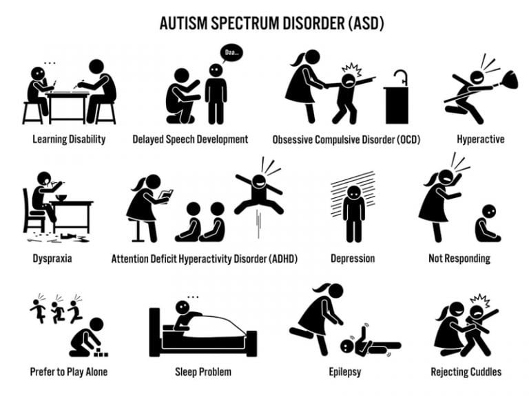 5-best-cbd-oil-for-autism-most-reputable-brands-in-2023