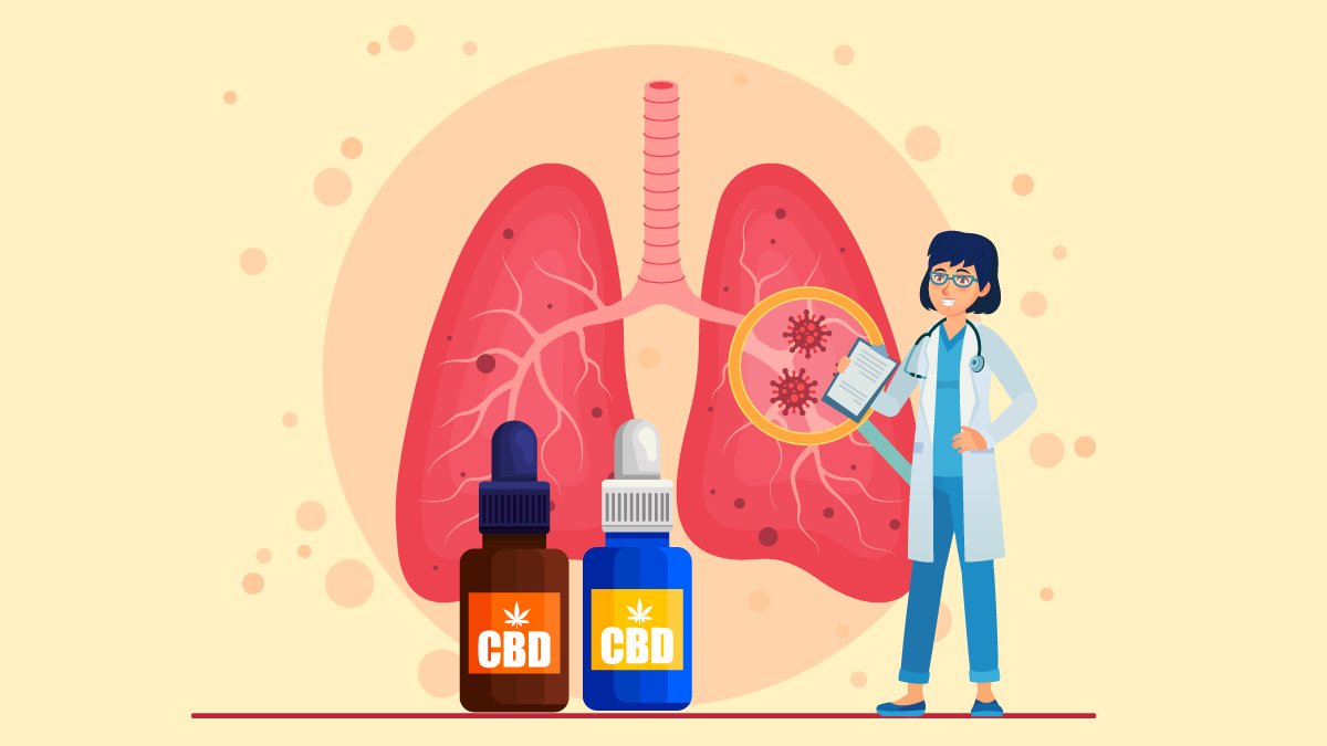 CBD Oil for COPD: How to Use This Cannabinoid Oil & Dosage - CFAH
