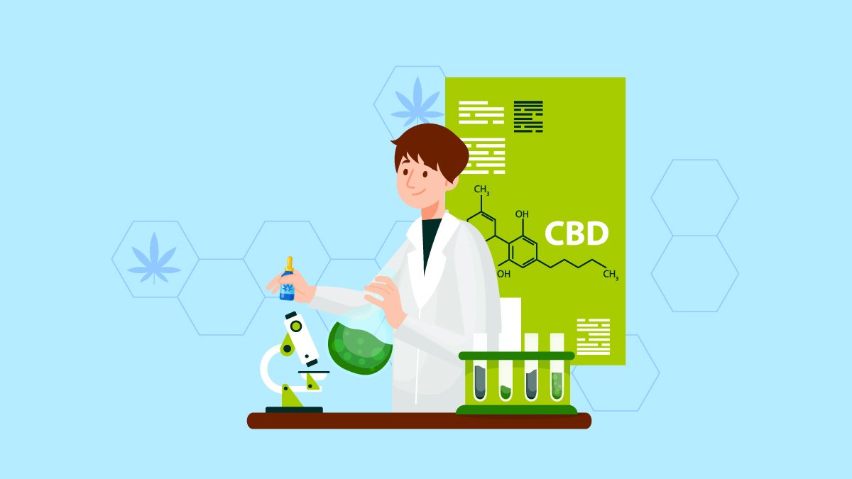 Experiment Setup of CBD Oil in the Lab