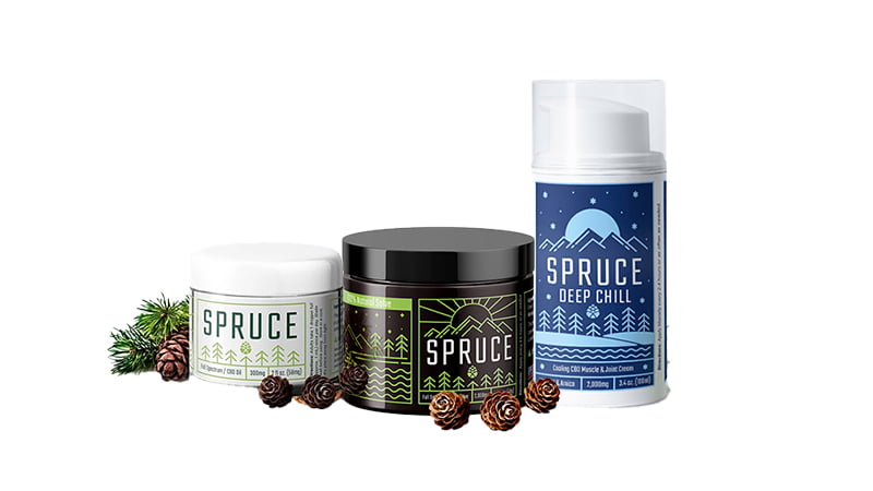 Spruce topical products
