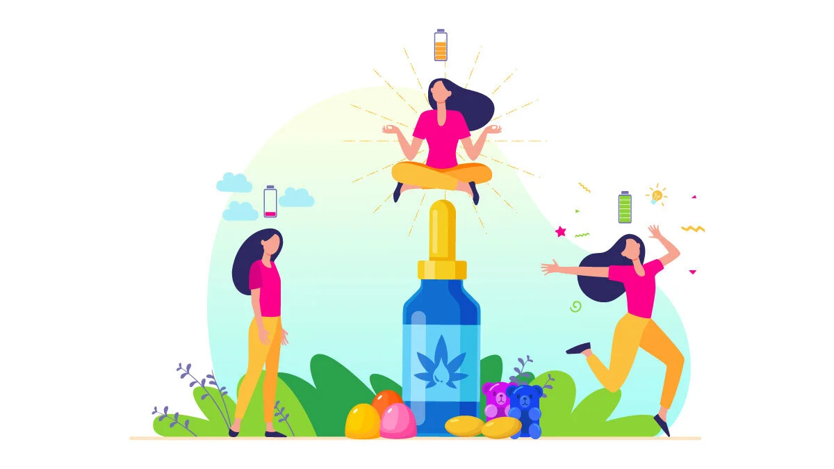 Illustration of CBD Oil with Three Energy Levels of a Woman from Low to High Energy
