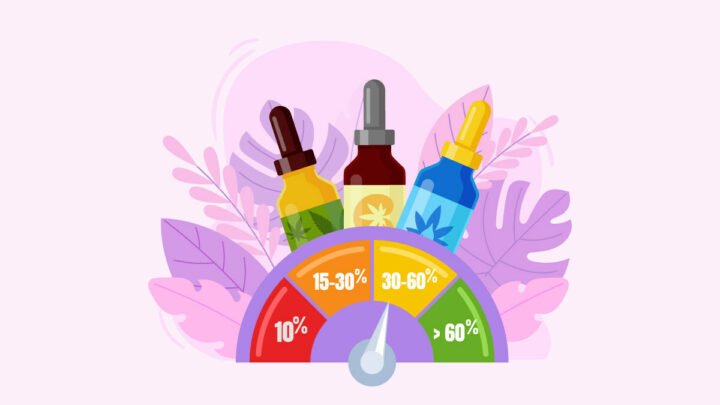 Illustration of CBD Oil bottles and a meter