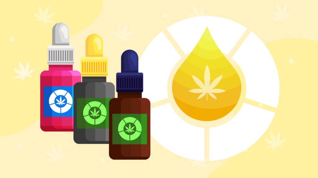 What Is FullSpectrum CBD? Benefits, Effects, & Legality