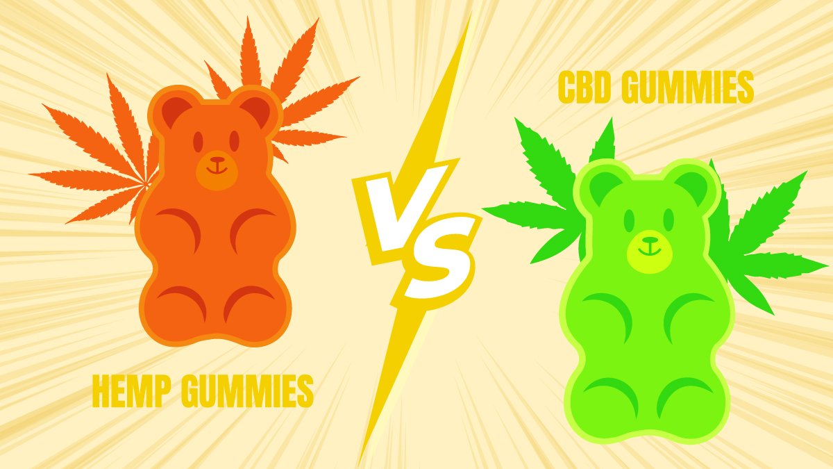 Illustration of 2 kind of gummies