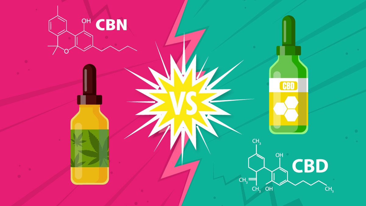 CBD Vs. CBN: Key Differences, Benefits, & Side Effects | CFAH