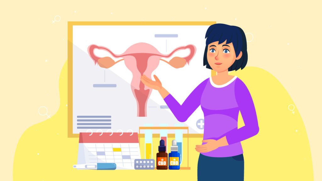 CBD for Endometriosis Does Hemp Oil Help? CFAH