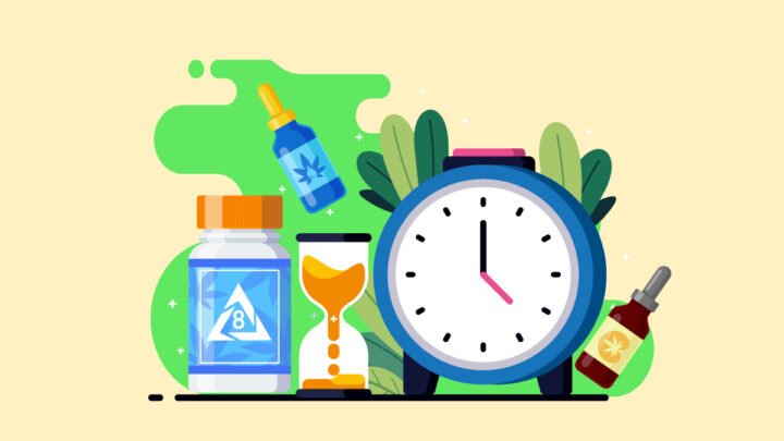 illustration of Delta 8 THC products, hourglass, and a clock