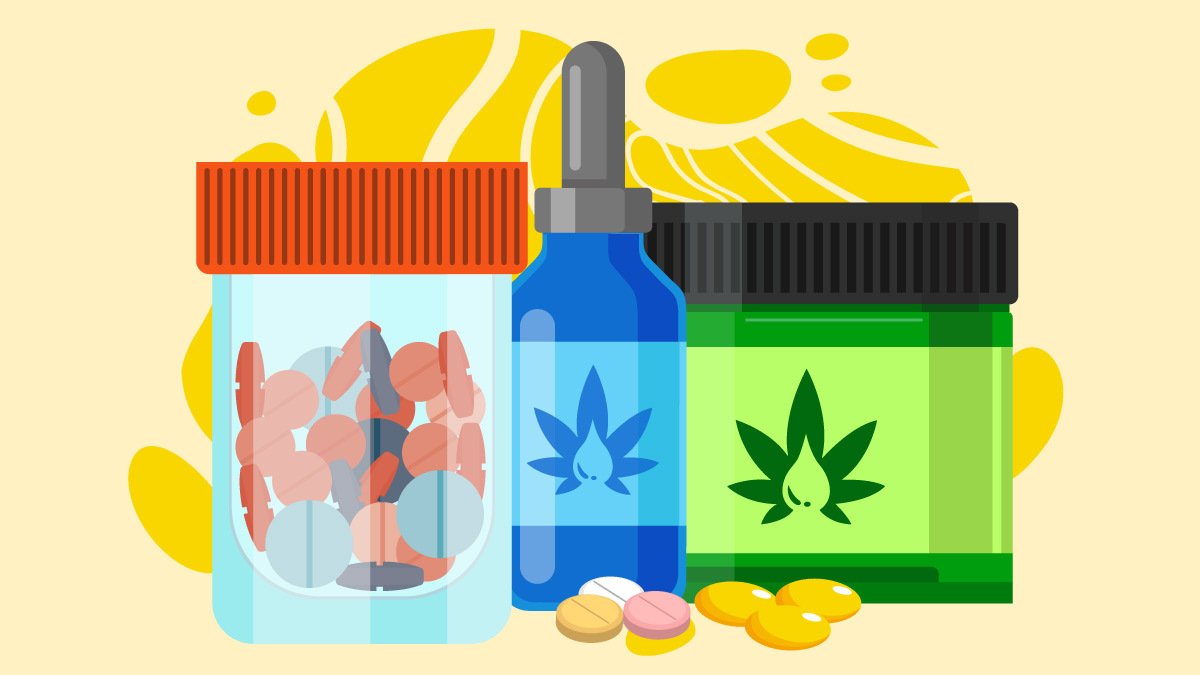 Illustration for CBD Oil and Warfarin