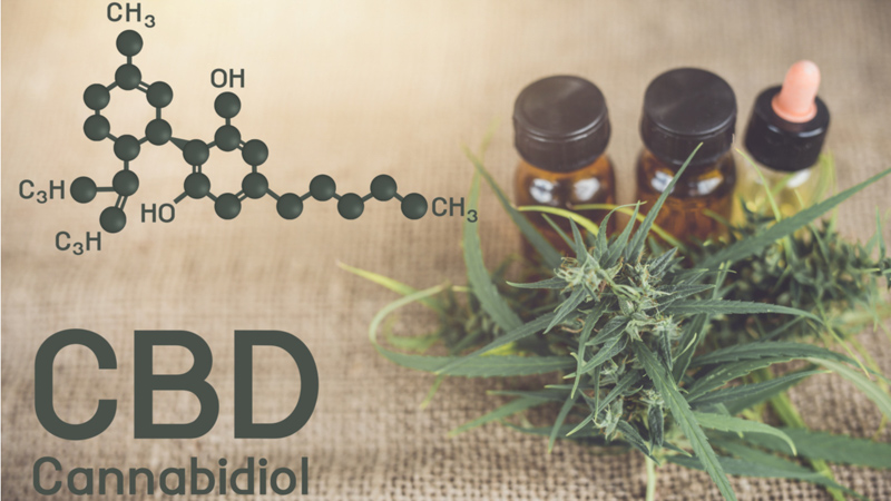 CBD Oil with Hemp Leaves and CBD Chemical Structure