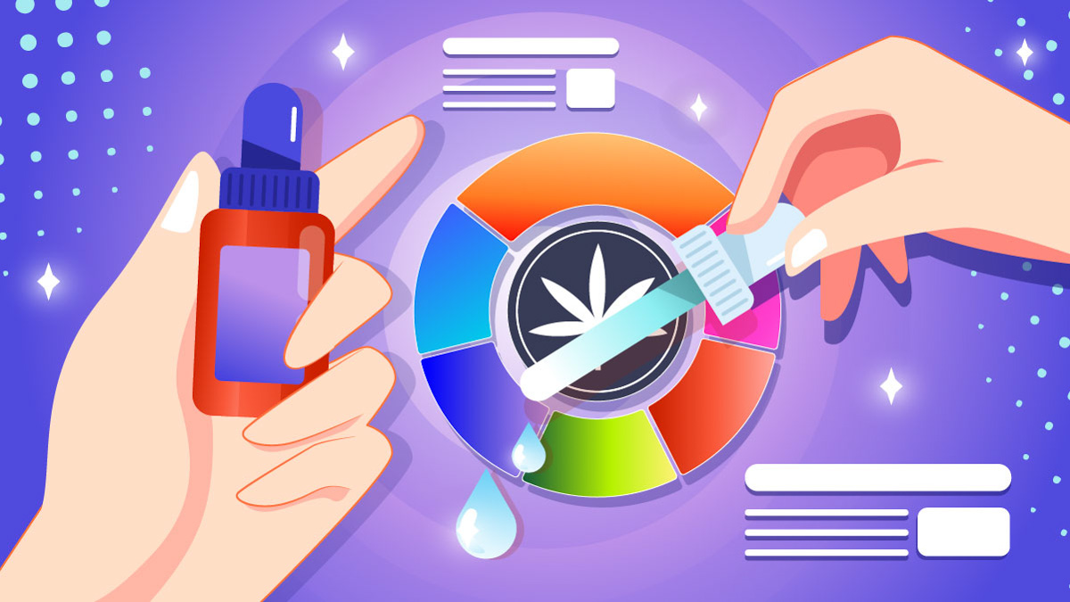 Illustration of CBD oil bottle with full spectrum color wheel