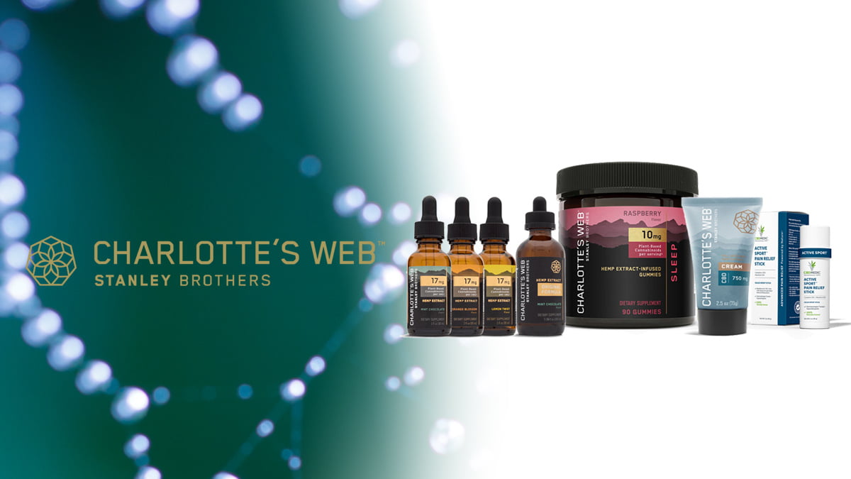 Charlotte's Web CBD Product Line Up