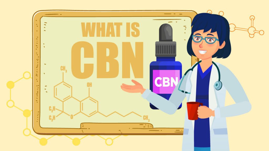 What is CBN? Benefits, Effects and Uses CFAH(01)