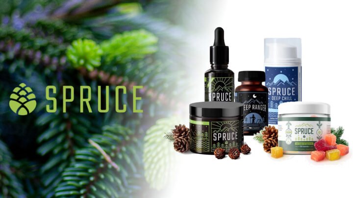 Spruce CBD Products Lineup Image