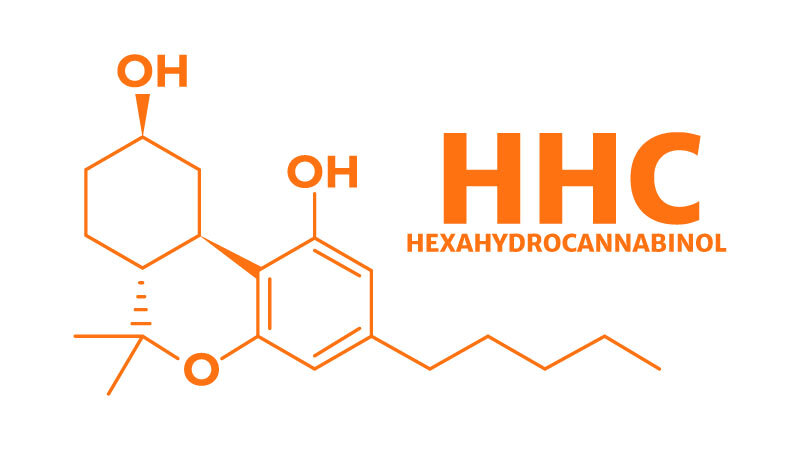 Illustration for HHC Chemical Structure