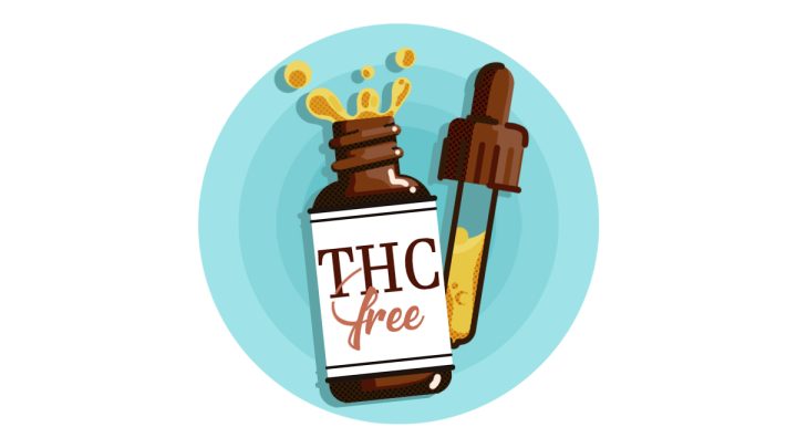 Illustration of a THC-free CBD oil bottle with a dropper.