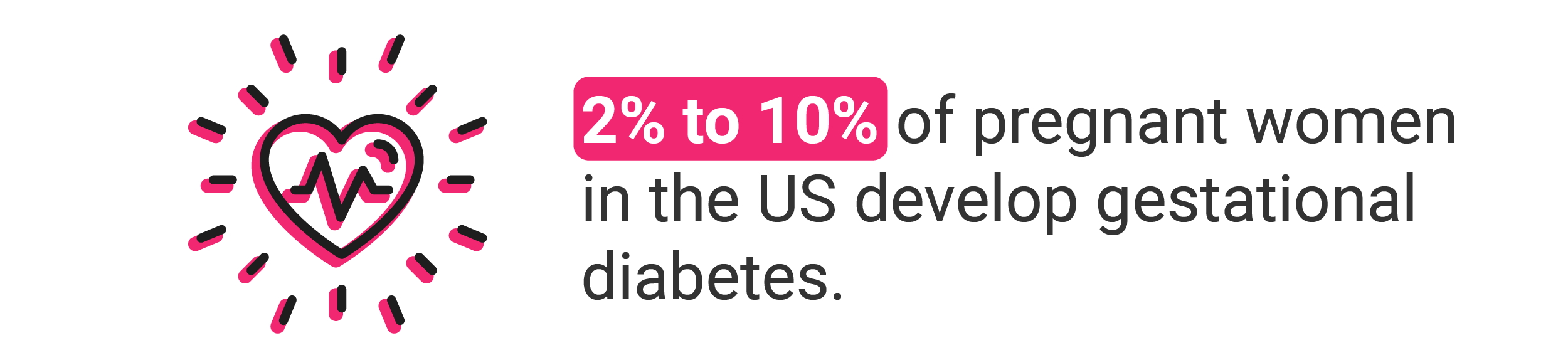 Call out text box saying gestational diabetes is present in 2% to 10% of pregnancies.