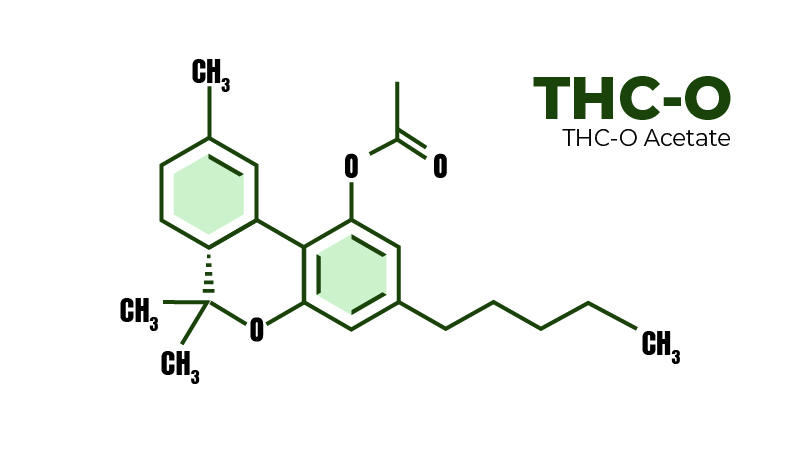 Chemical structure of THC-O
