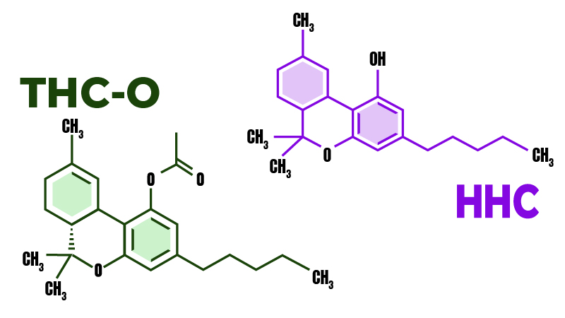 Chemical structures of HHC and THC-O