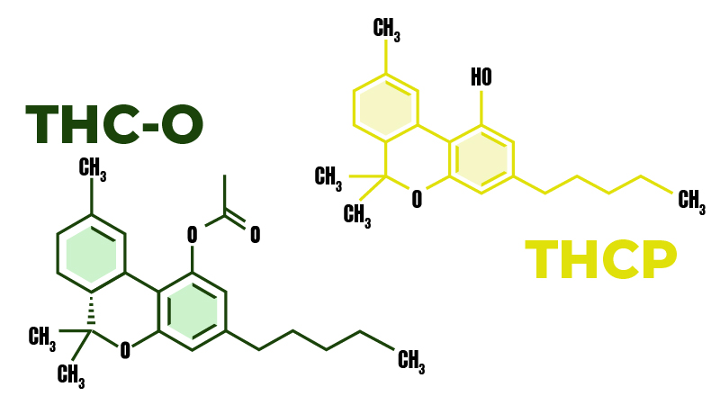 Chemical structures of THC-O and THCP