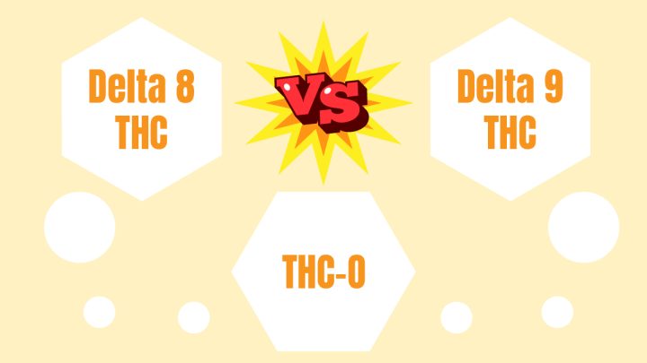 Illustration for THC-O vs Delta 8 and 9 THC