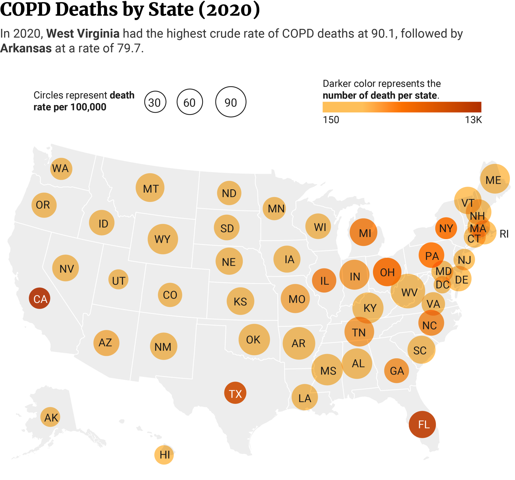 Copd statistics facts in the us 2023 