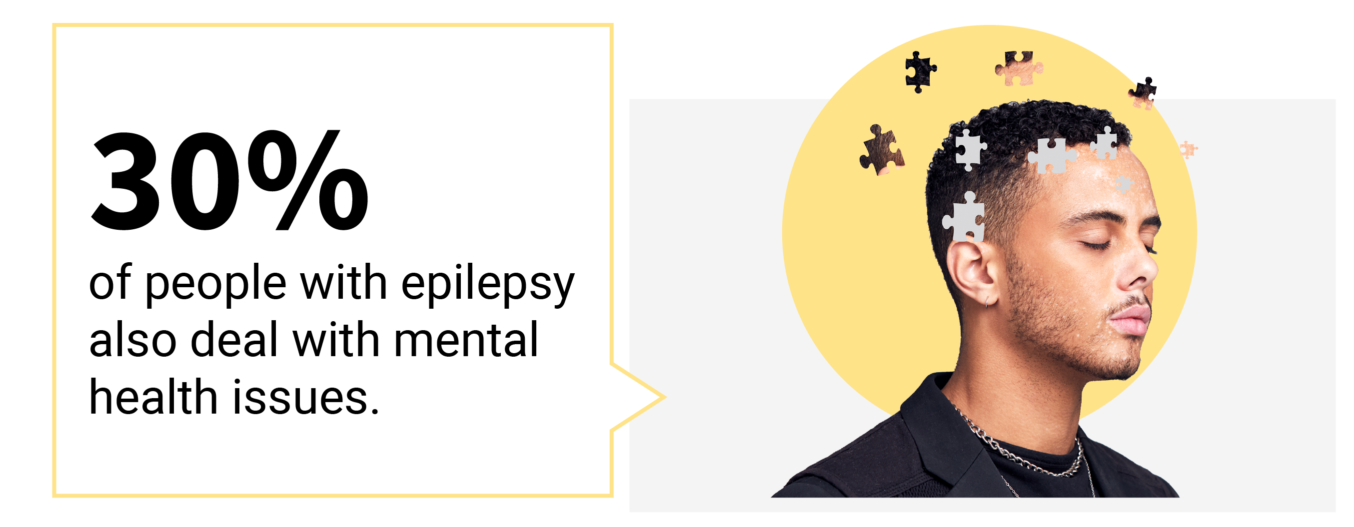 Call out text box saying nearly one-third of people with epilepsy also have some type of mental illness.