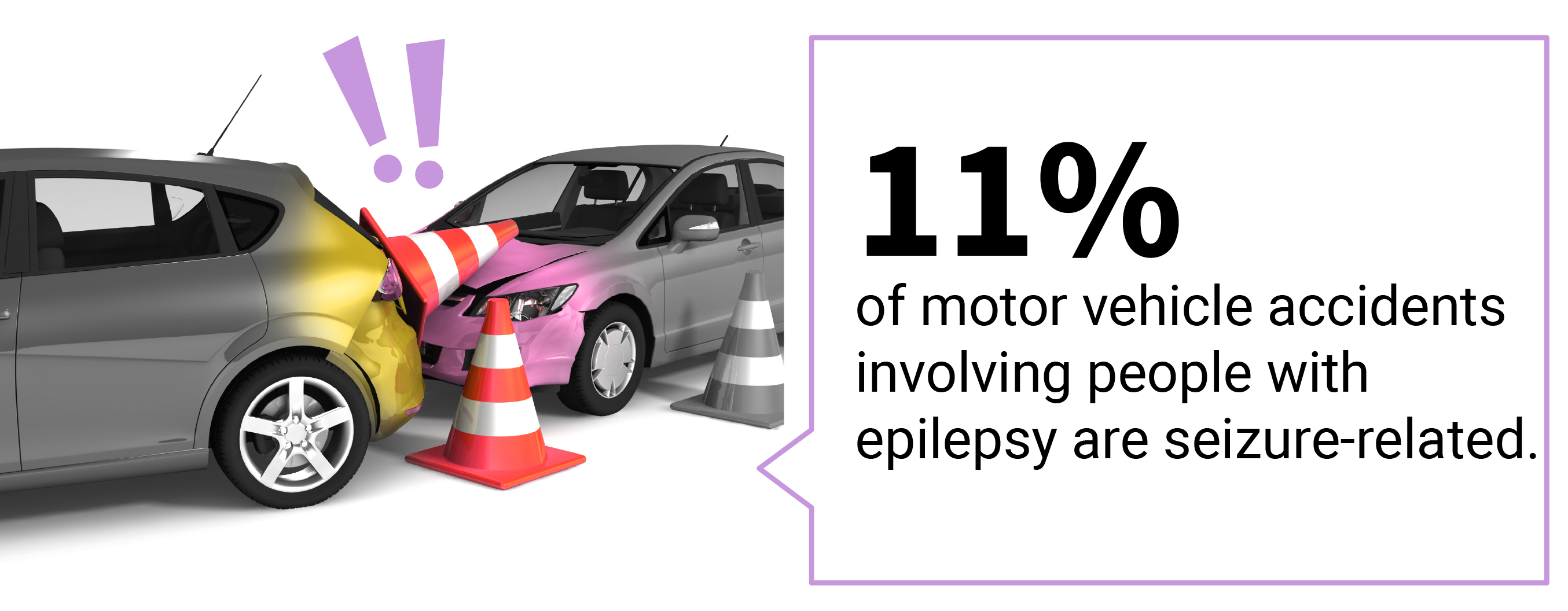 Call out text box saying 11% of MVAs involving people with epilepsy are seizure-related.