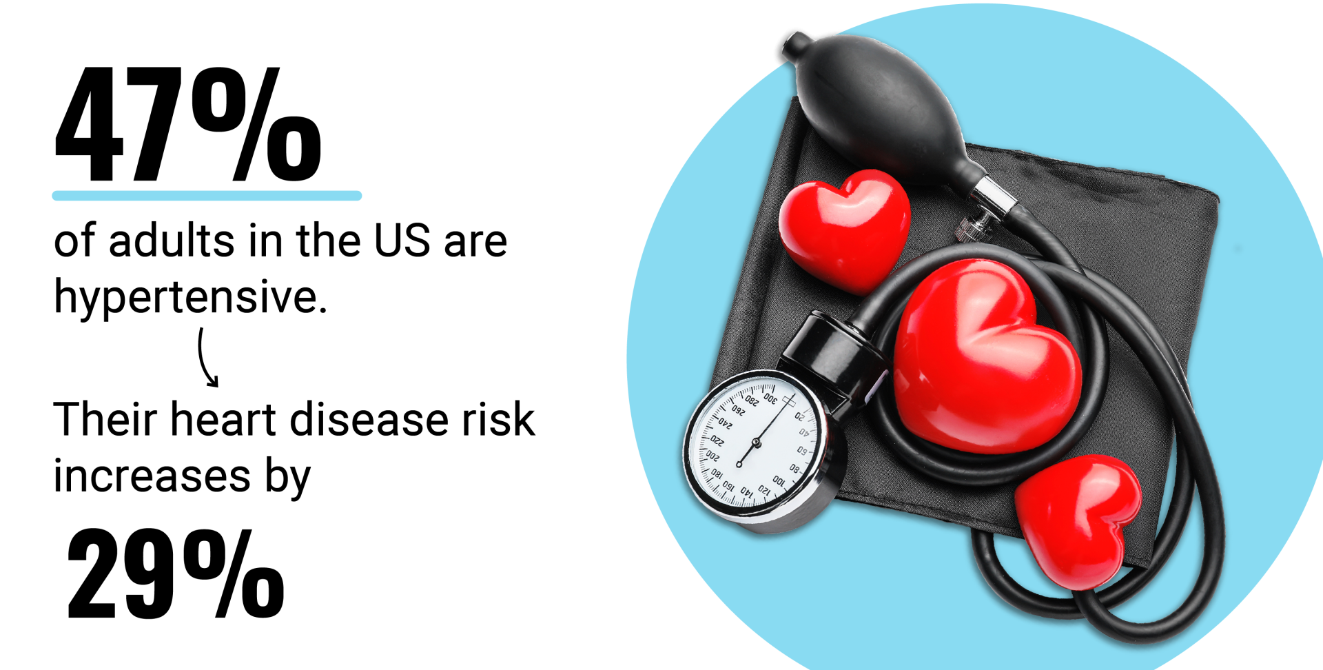 Heart Disease Statistics In The US 2024 Update CFAH heart-disease-statistics-in-the-us-2024-update-cfah