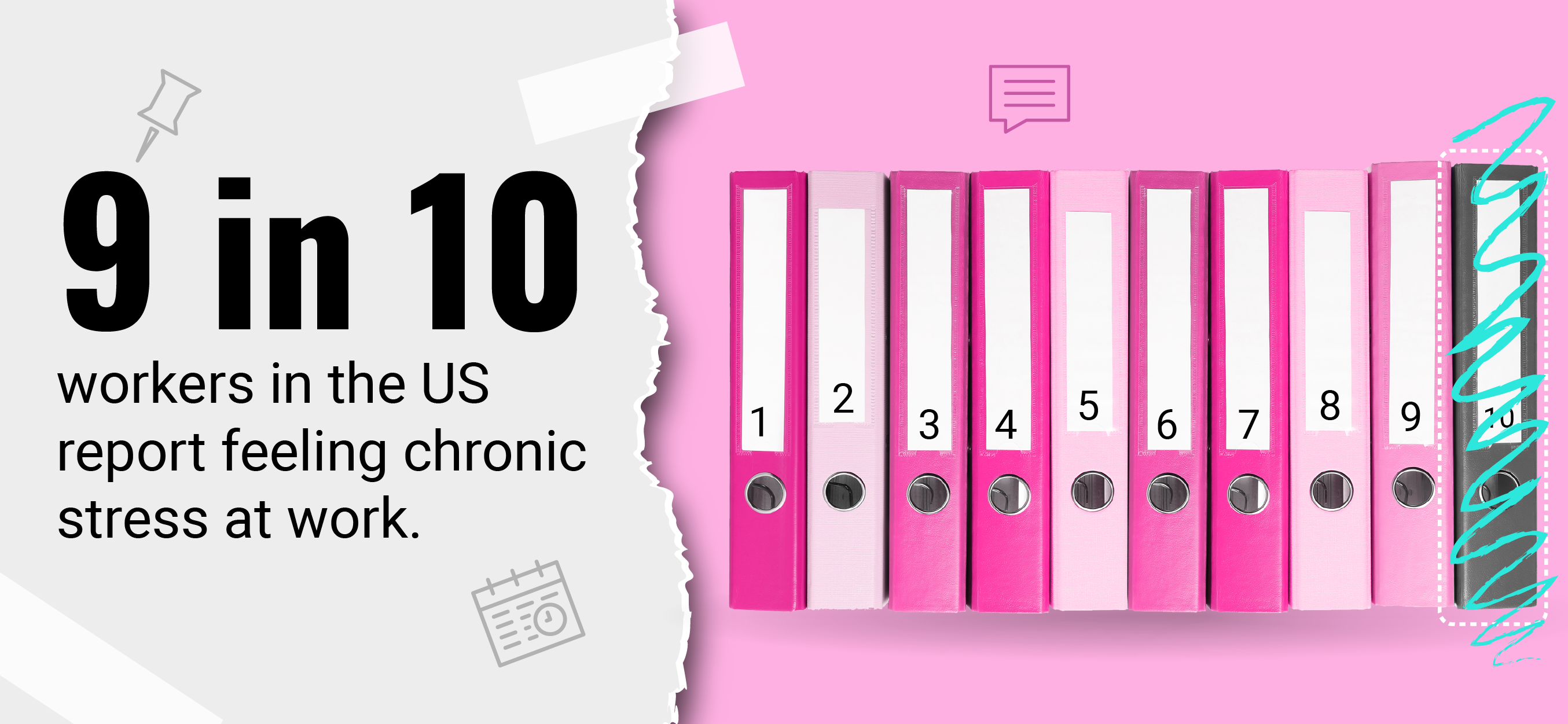 Call out text box saying 94% or 9 in 10 workers in the US report feeling chronic stress at work.