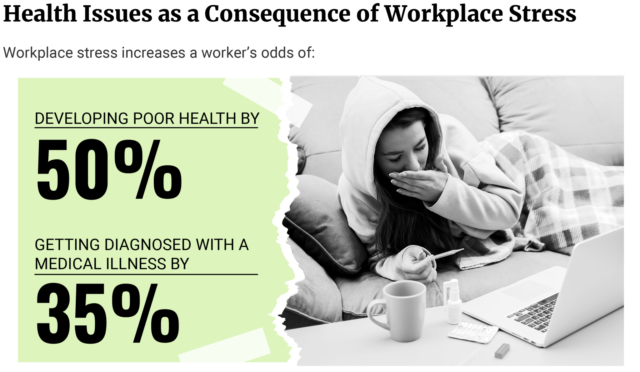 stress-in-the-workplace-statistics-2024-update-cfah