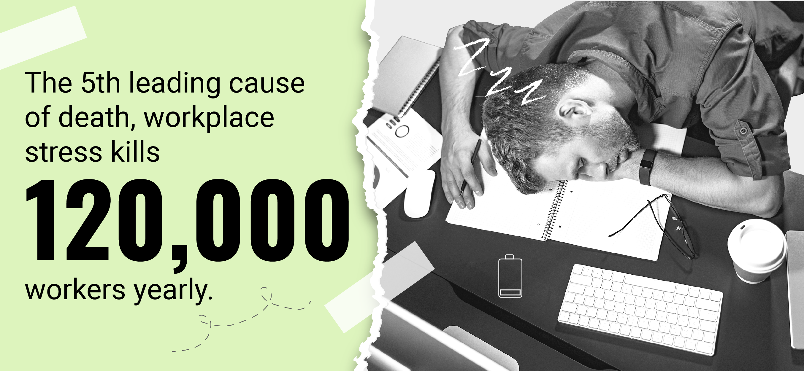 Call out text box saying workplace stress is the 5th leading cause of death and kills 120,000 workers yearly.