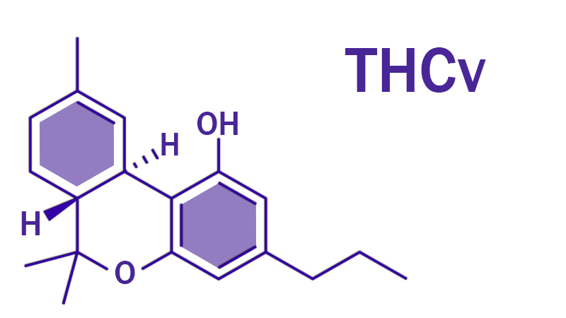 THCv Chemical structure