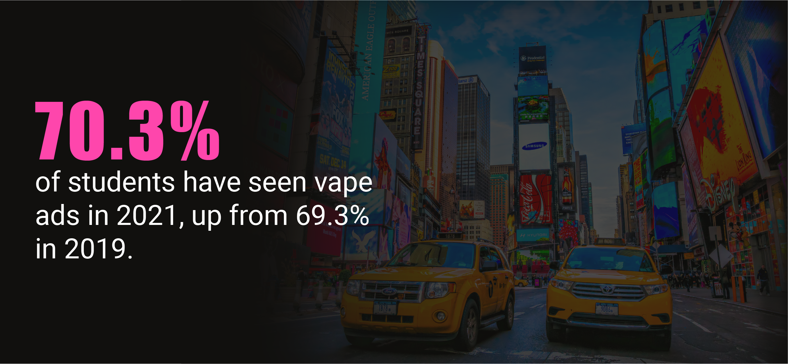 Call out text box showing the percentage of students exposed to vape ads.